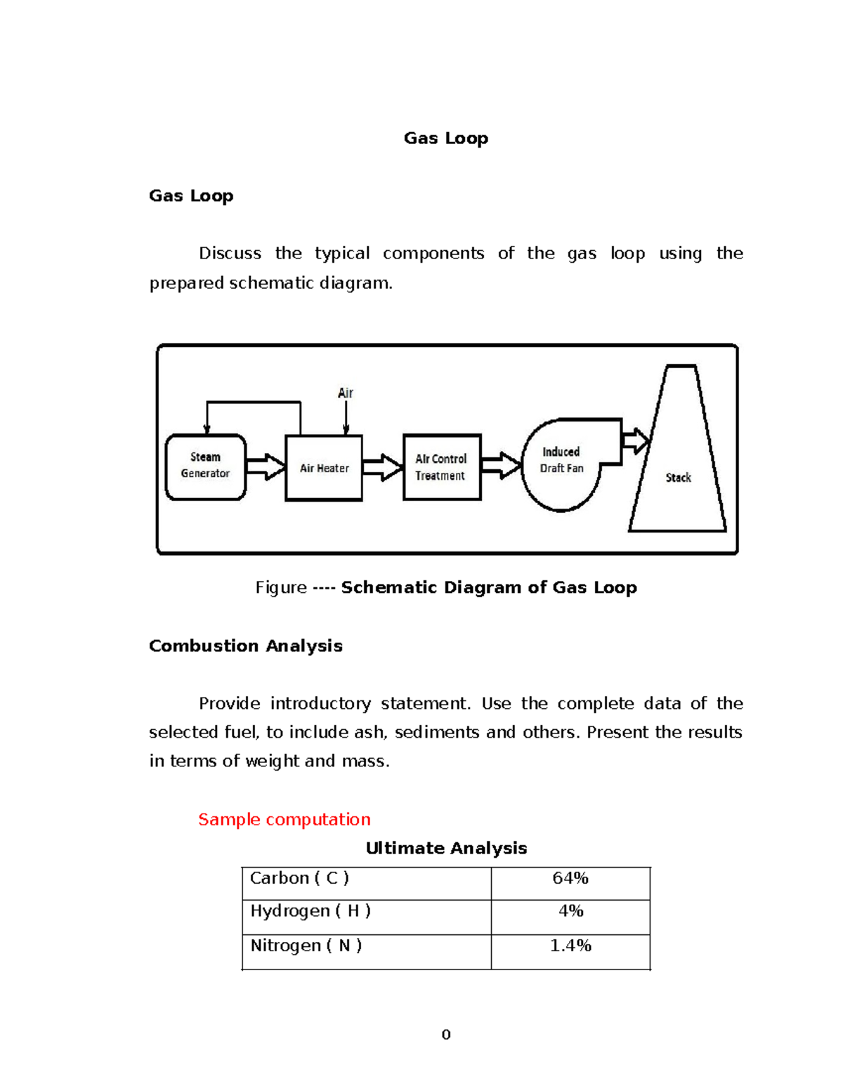 Gasloop-guide - Guide - Gas Loop Gas Loop Discuss the typical ...