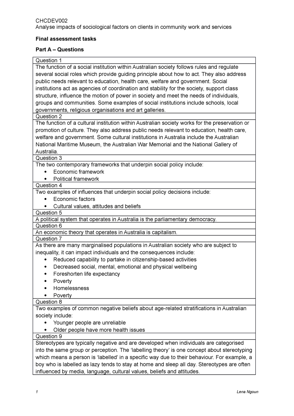 CHCDEV002 Analyse impacts of sociological factors on clients in ...