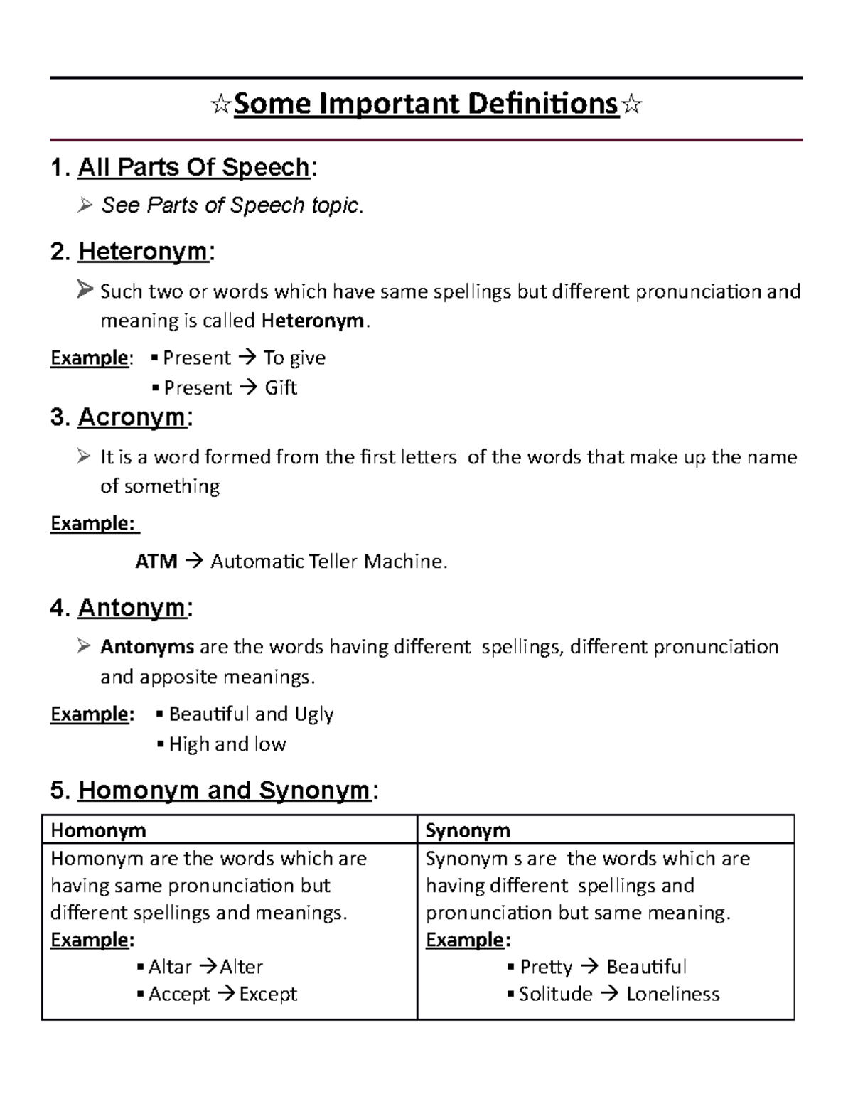 13-important-definitions-some-important-definitions-1-all-parts-of