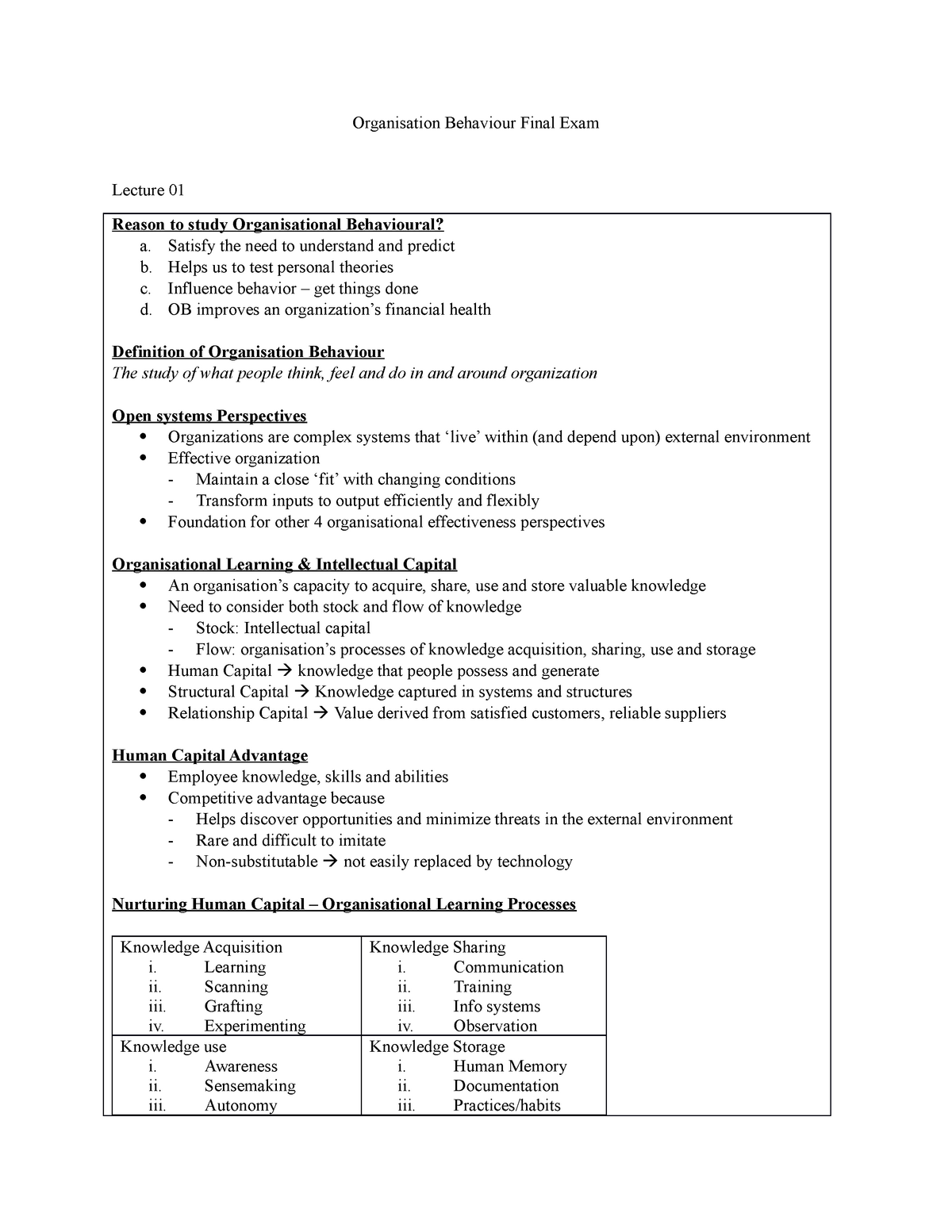 Organisation Behaviour Final Exam - Organisation Behaviour Final Exam ...