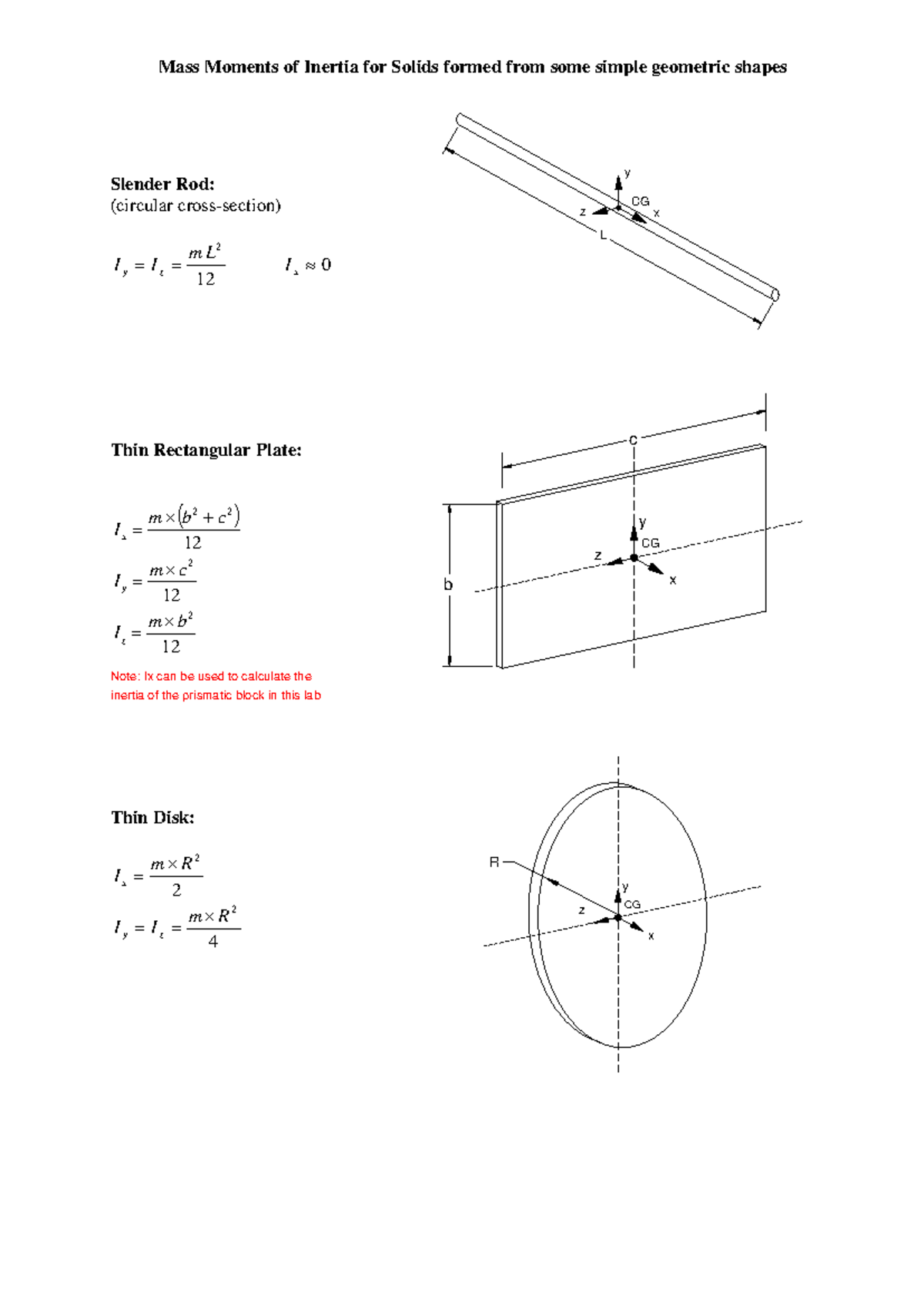 Inertia of basic shapes - MECH226 - Mass Moments of Inertia for Solids ...