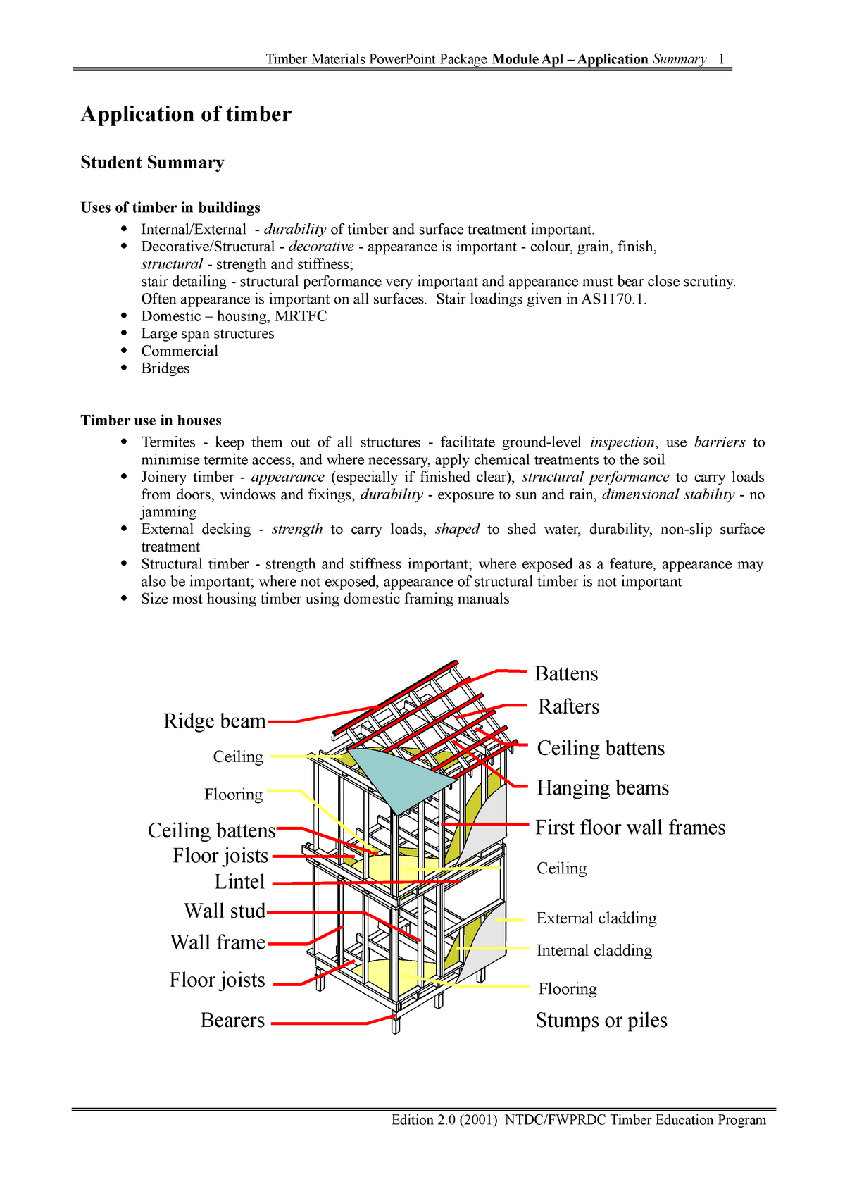 Timber 6 Application - Timber Materials PowerPoint Package Module Apl ...