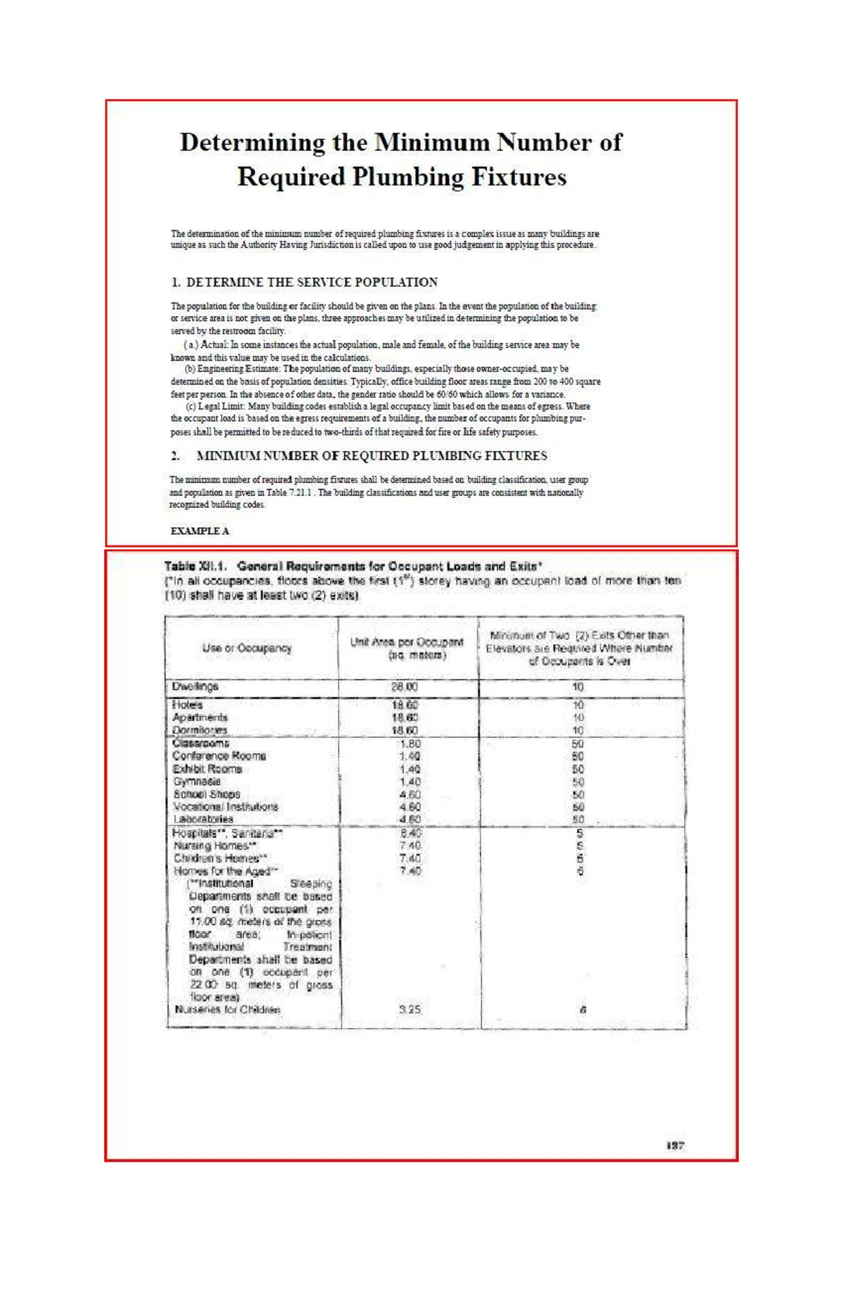 Plumbing Charts, Tables Determining the Minimum Number of Required