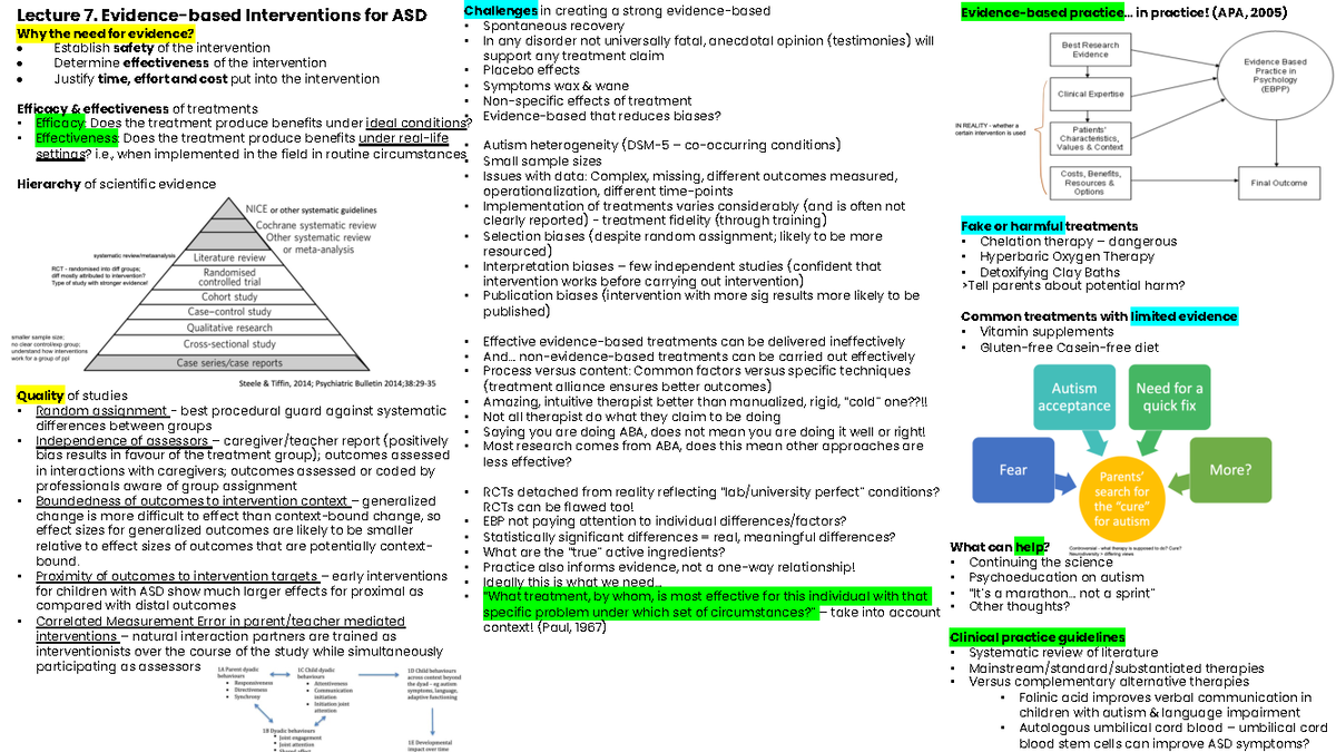 Autism - Study Notes - For lecture content & reading summaries ...