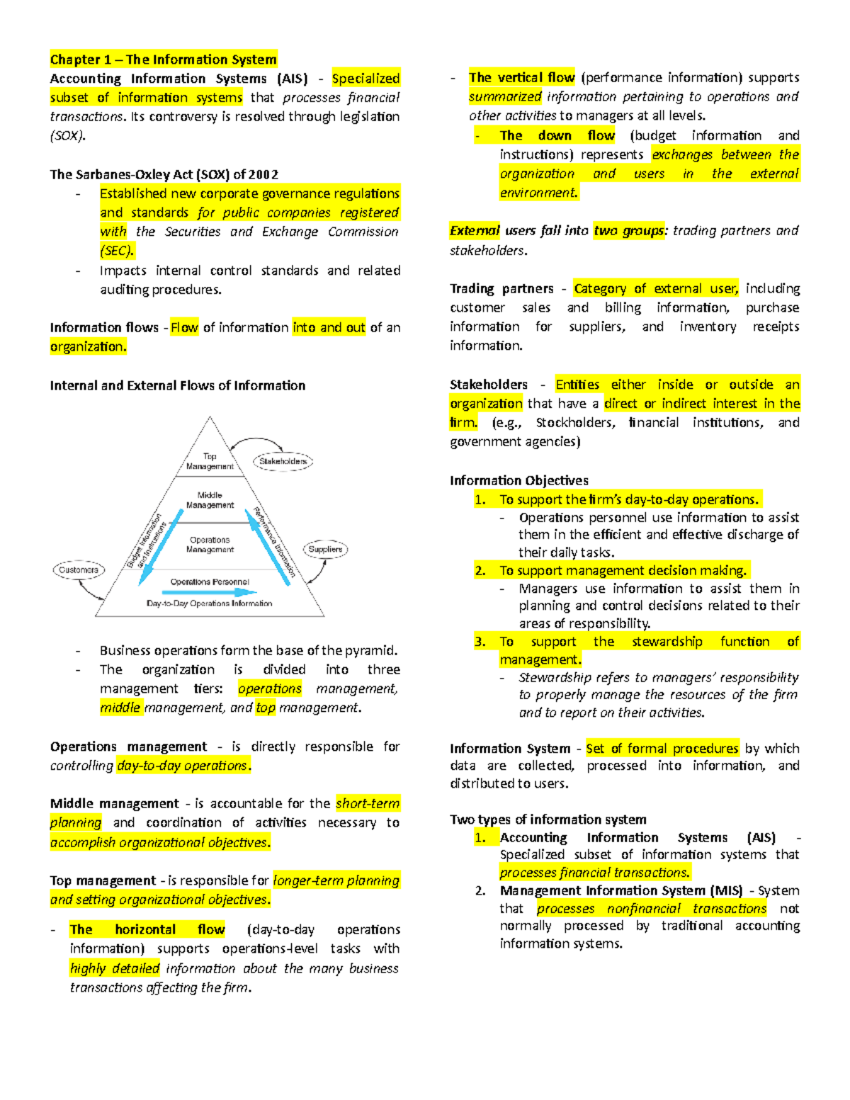 Chapter 1 The Information System - Accounting Information Systems (AIS ...