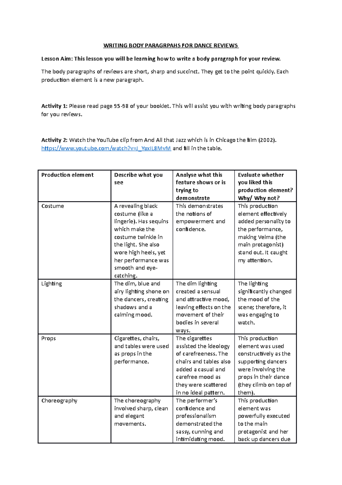 Caitlin Lam Body paragraphs for dance reviews WRITING BODY