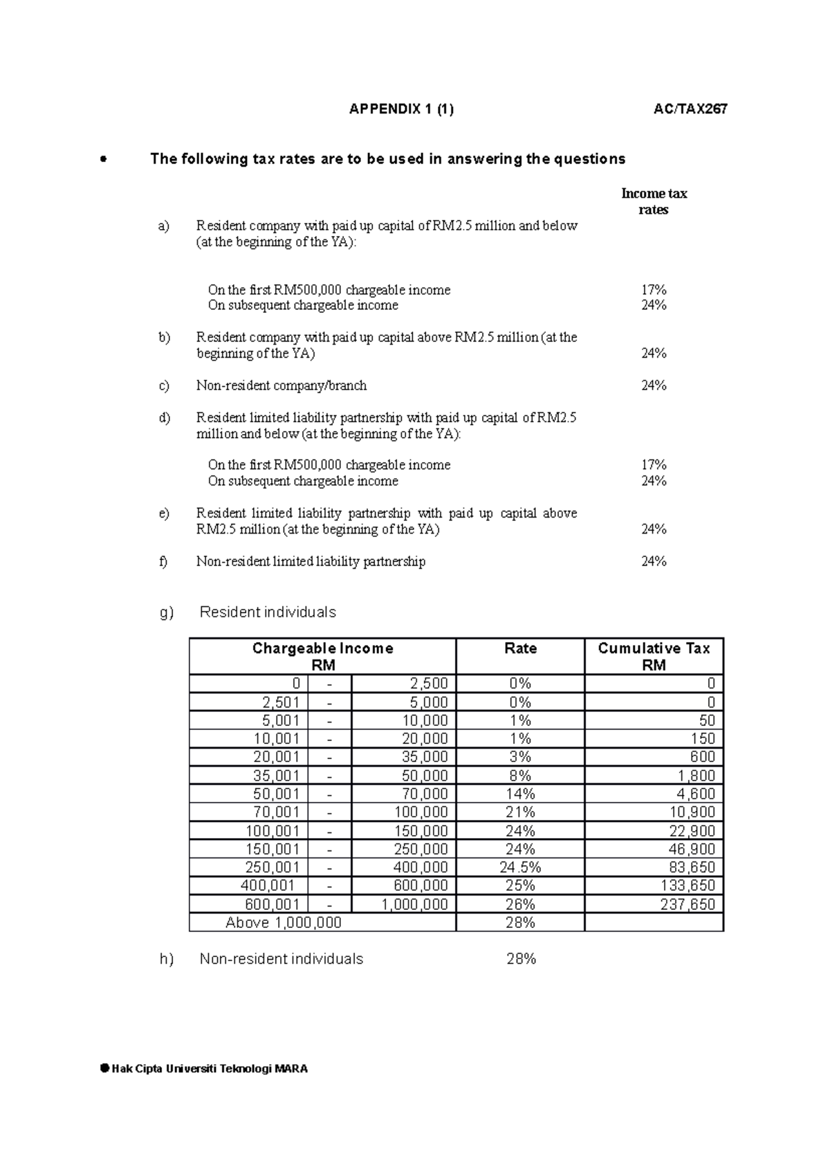 TAX267 Appendix YA 2019 ODL - APPENDIX 1 (1) AC/TAX The following tax ...