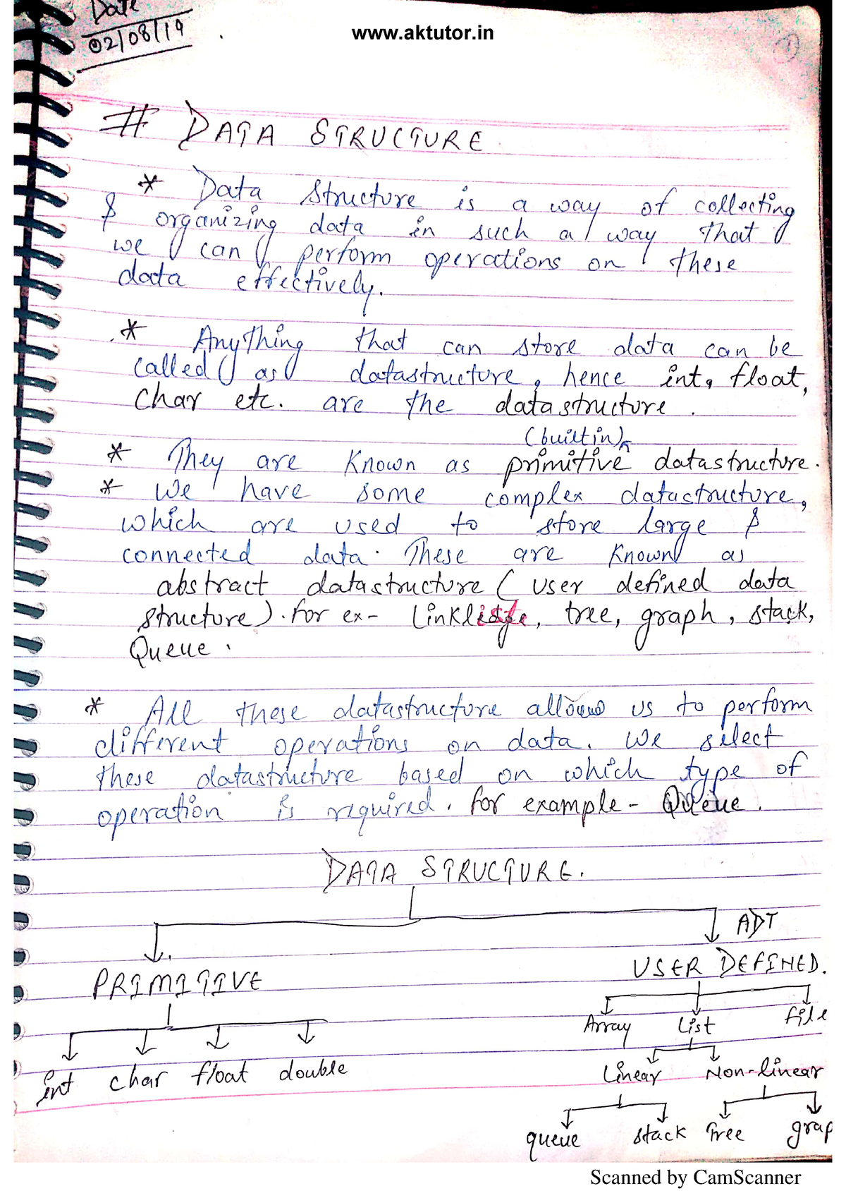 Data Structures Handwritten Notes Data Structures And Algorithms