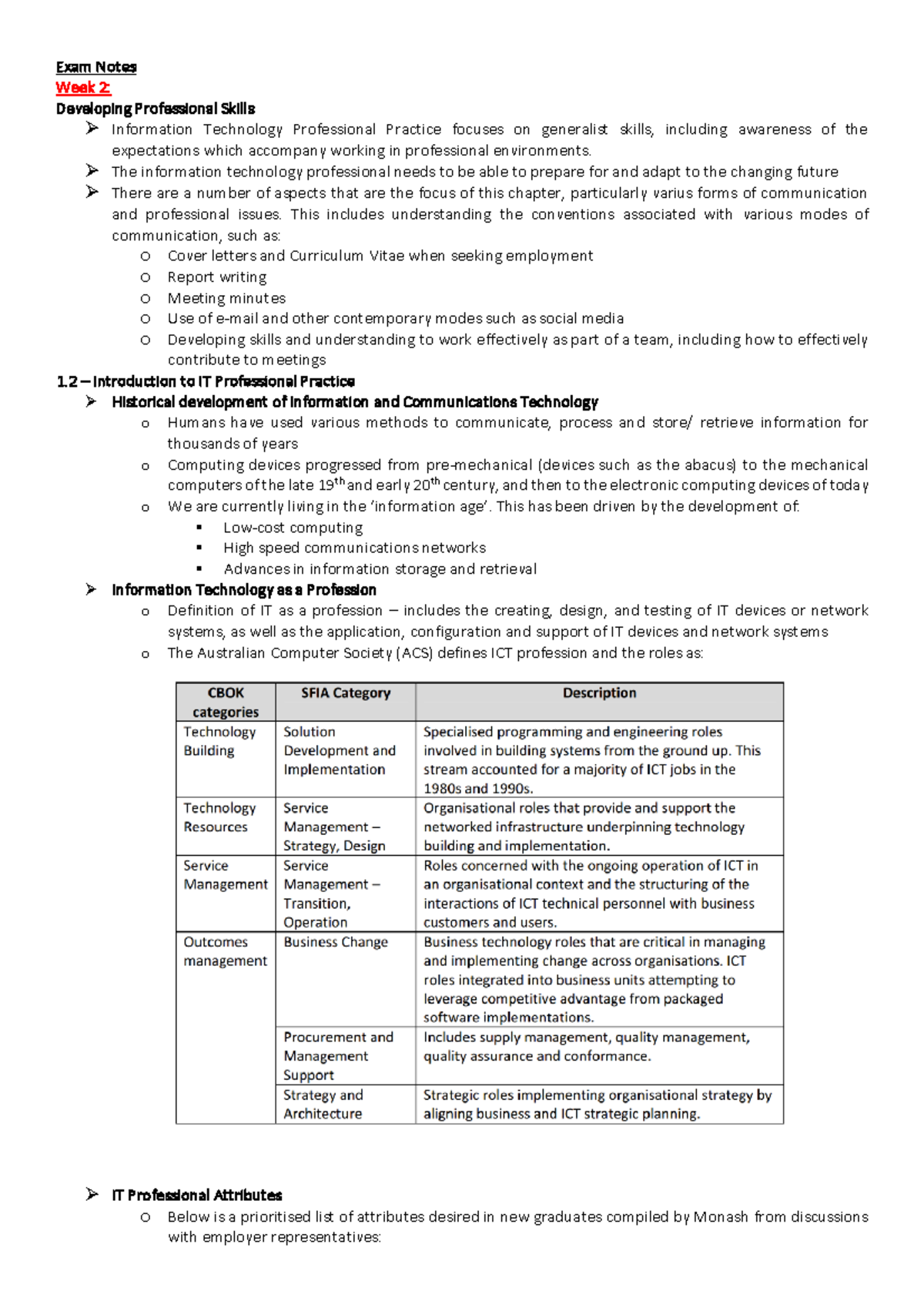 Exam-Notes - Exam Notes Week 2: Developing Professional Skills ...