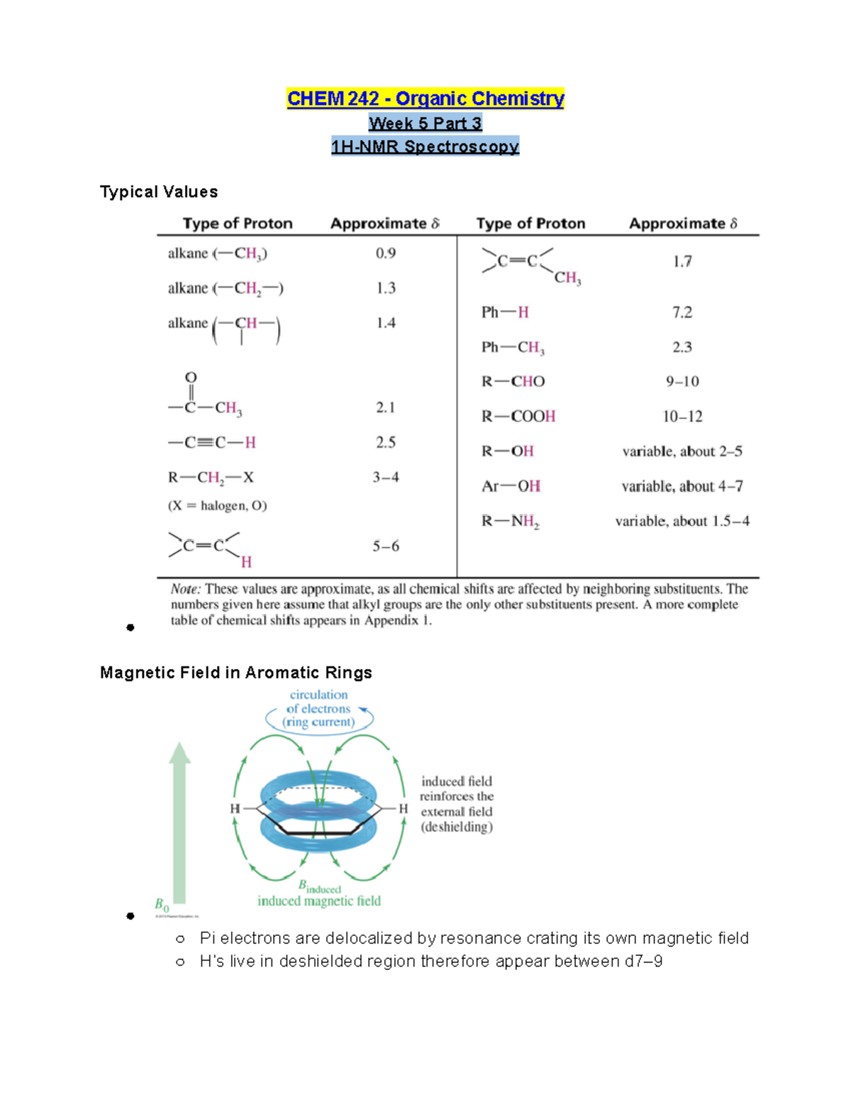 CHEM 242 Week 5 Lecture Notes Part 3 HNMR Spectroscopy CHEM 242 Organic Chemistry Week 5