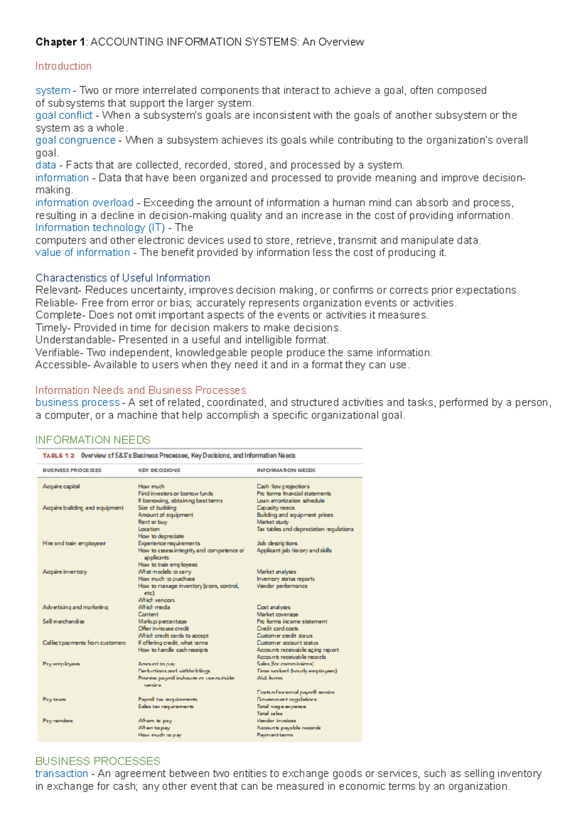 AIS Reviewer 2021 acctg for information system - Chapter 1 : ACCOUNTING ...