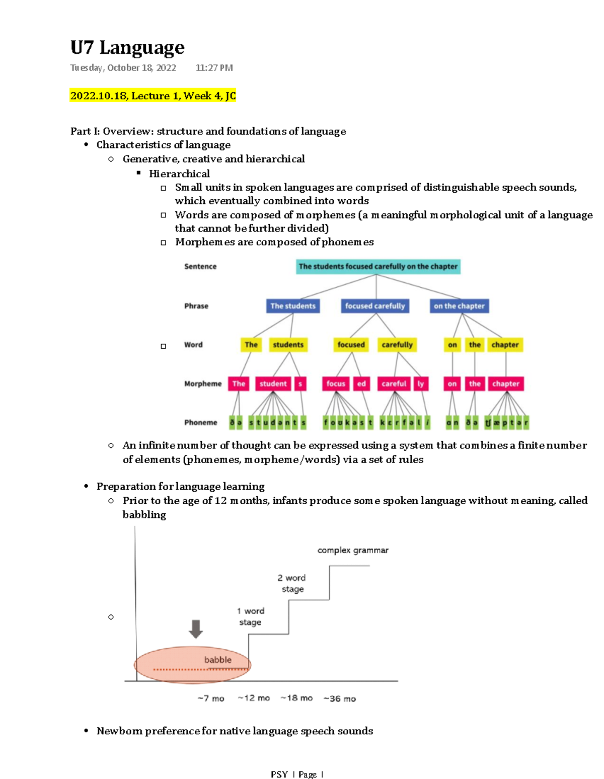 PSY 1 221018 - Detailed lecture notes with visualization. Great for ...