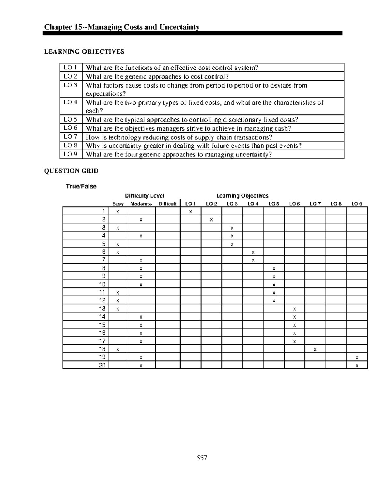 Test Bank Cost Accounting 6e by Raiborn and Kinney Chapter 15 - Chapter ...