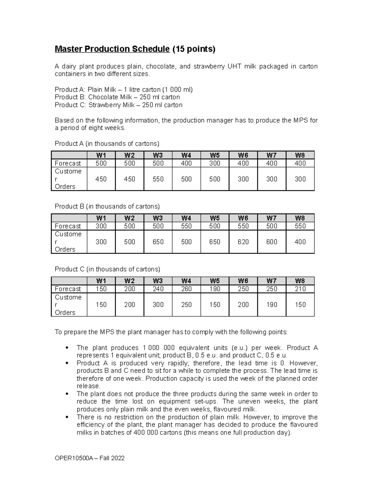master-production-schedule-a2022-master-production-schedule-15