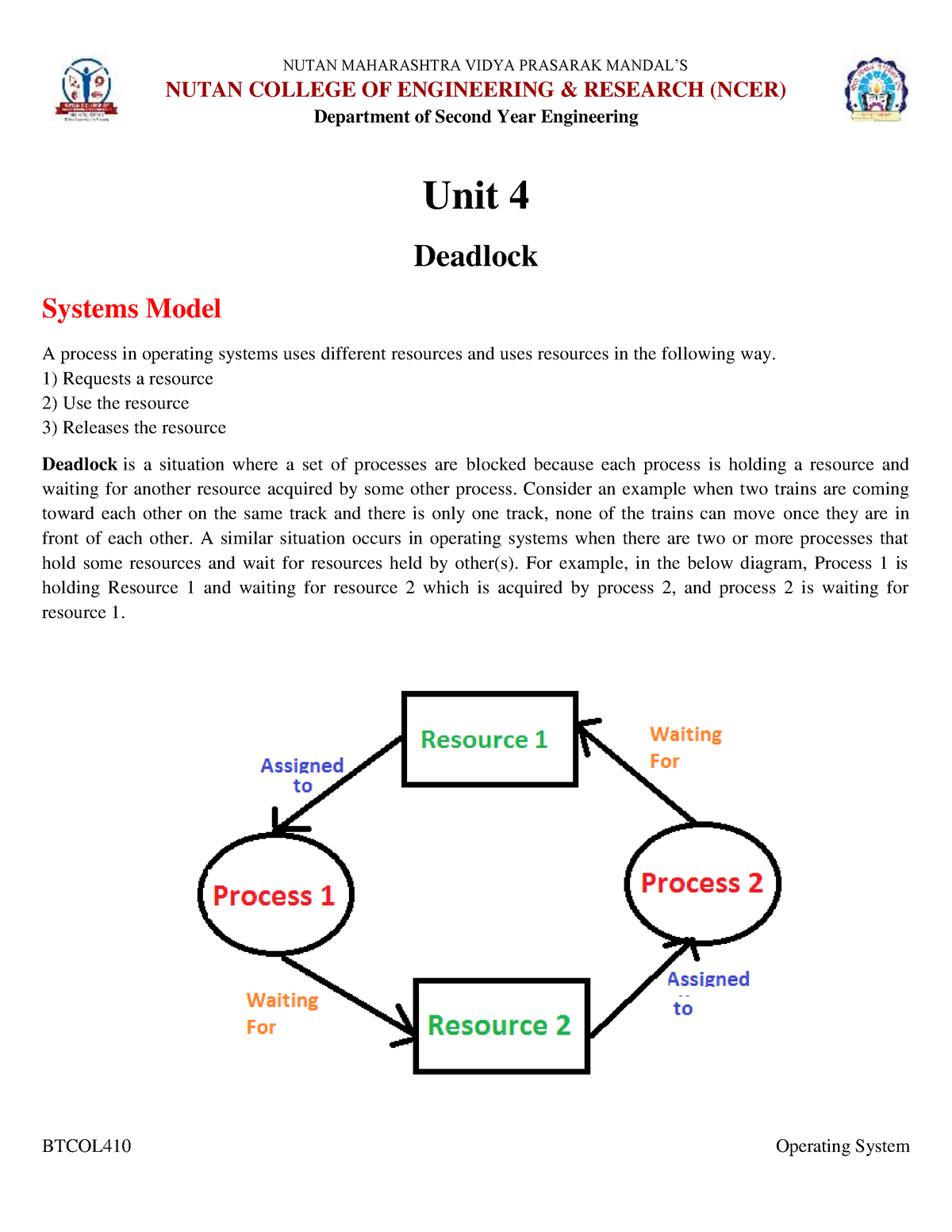 OS Unit 4 - OS Unit 4 - NUTAN COLLEGE OF ENGINEERING & RESEARCH (NCER ...