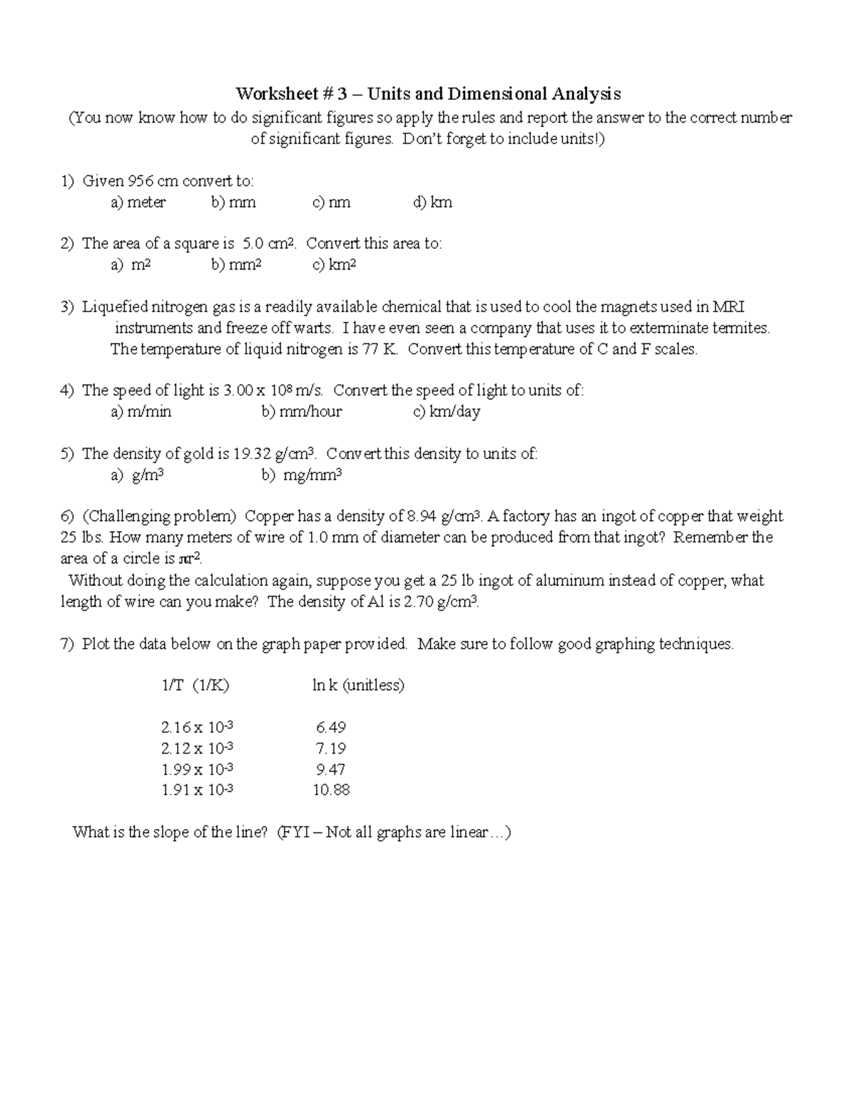 Worksheet 3 Units, Dimensional Analysis, Graphing Worksheet 3