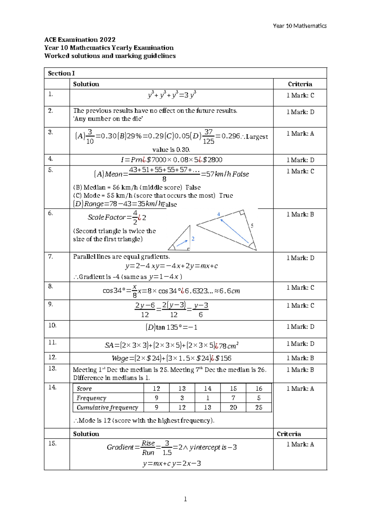ACE 22YE10MAT Soln - exam solution - ACE Examination 2022 Year 10 ...