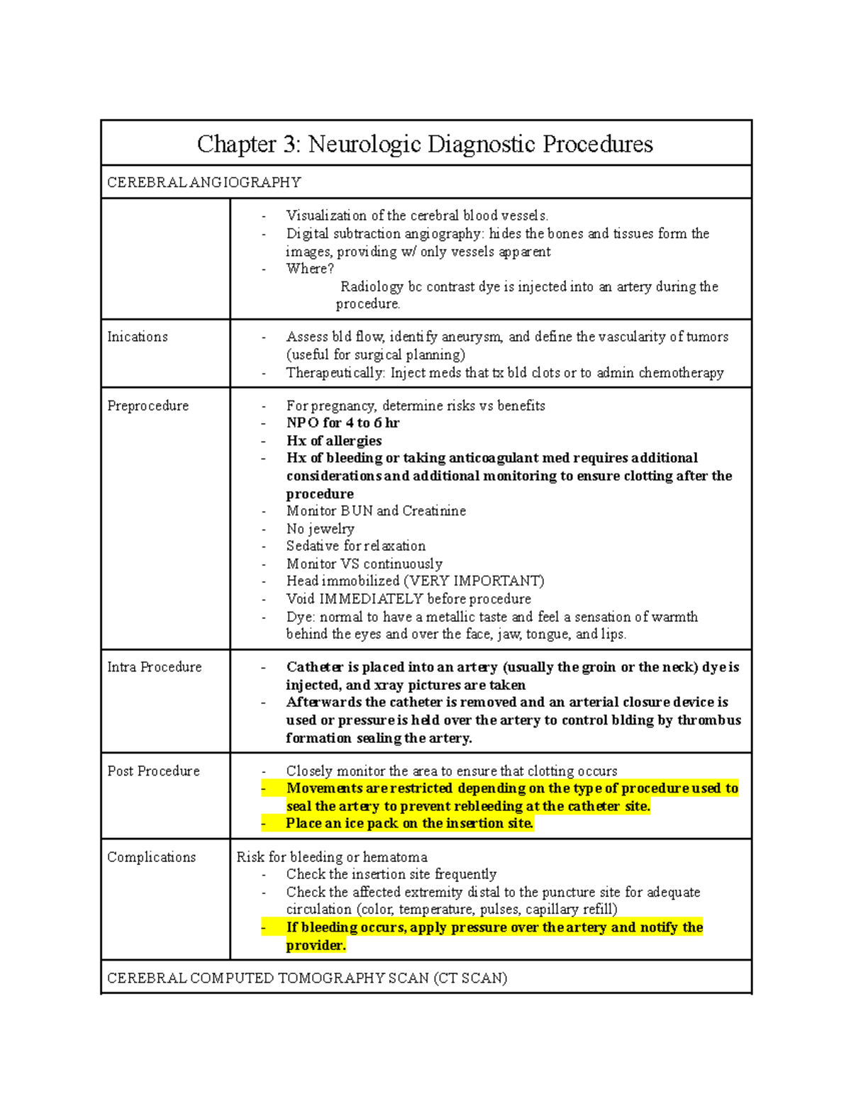 MS Chapter 3 Neurologic Diagnostic Procedures Chapter 3 Neurologic
