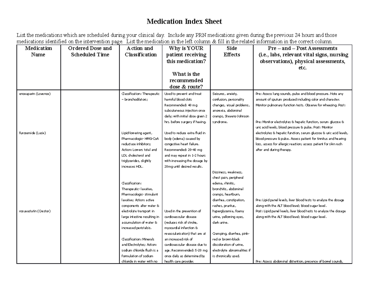 Med reference quiz sheet ChildBearing - Medication Index Sheet List the ...