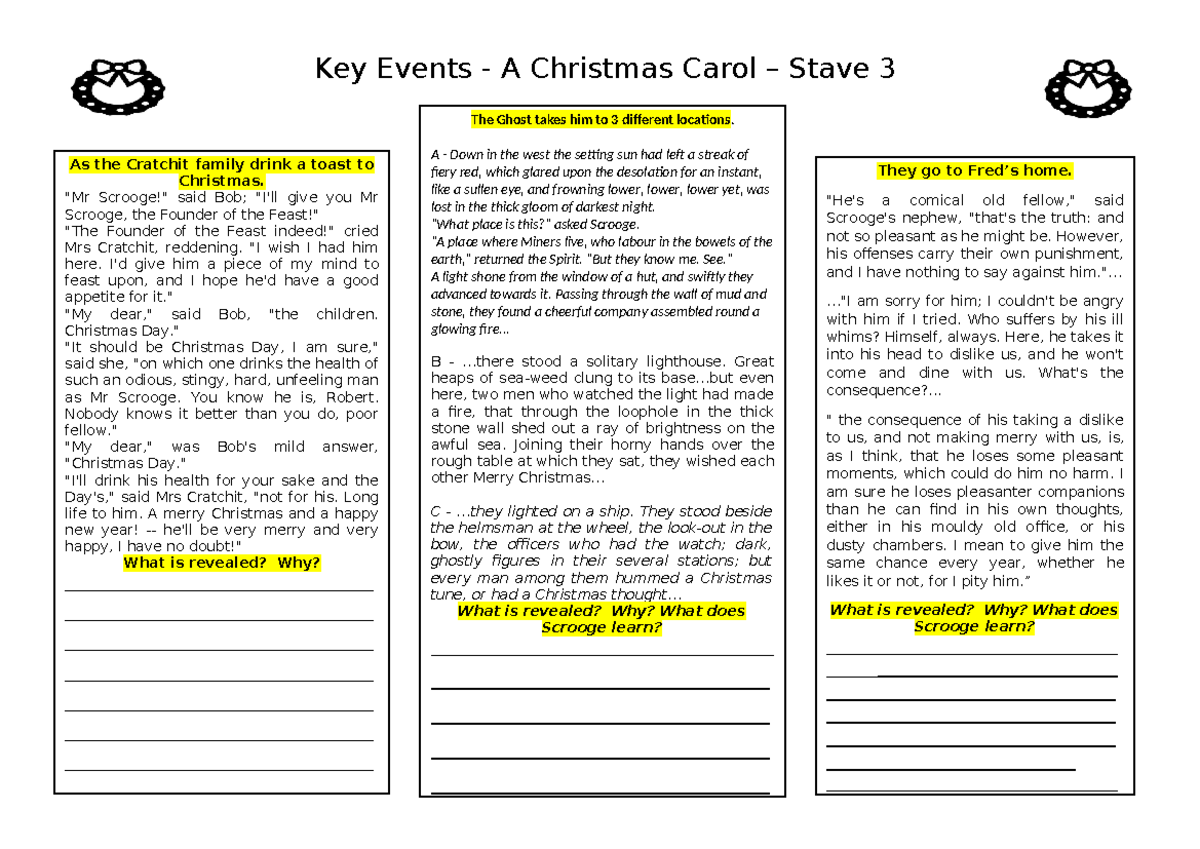 A Christmas Carol Stave 3 Quiz 