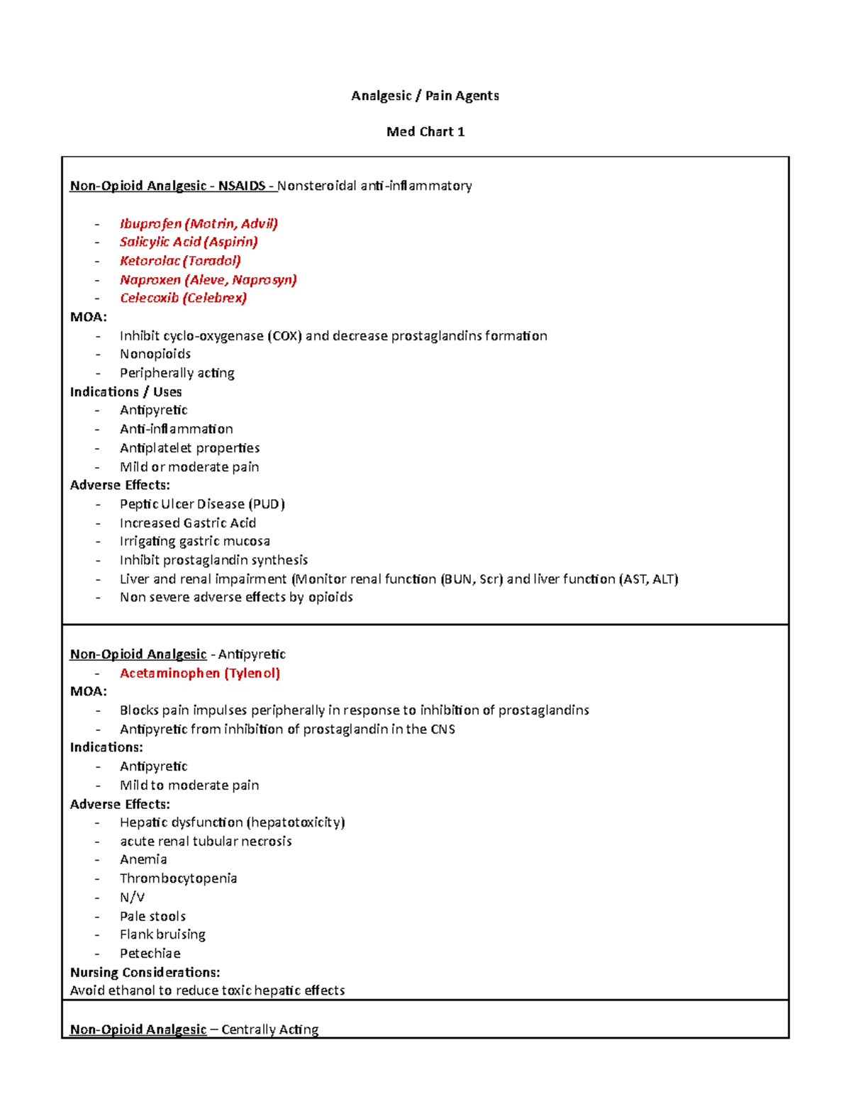 Med Chart 1 Analgesics - Analgesic / Pain Agents Med Chart 1 Non-Opioid ...