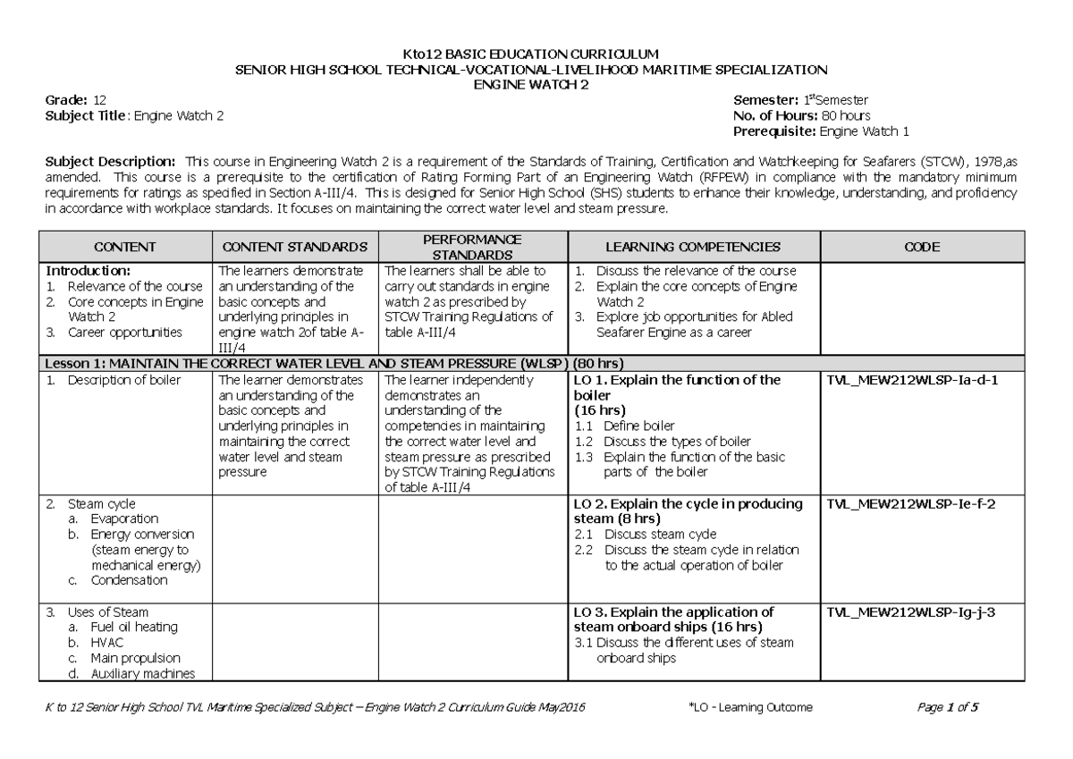 TVL- Maritime Engine-Watch-2 - SENIOR HIGH SCHOOL TECHNICAL-VOCATIONAL ...