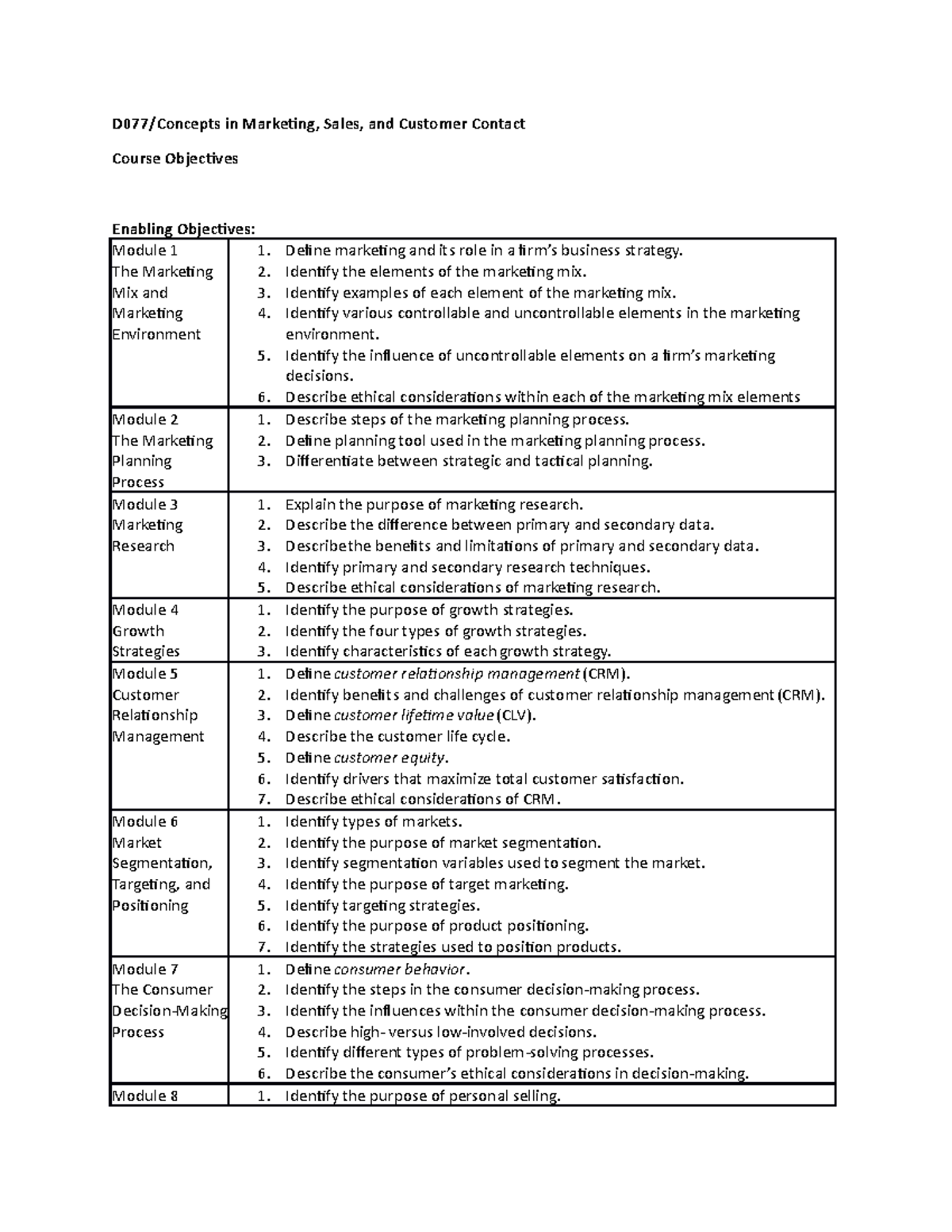 D077 Course Objectives - D077/Concepts In Marketing, Sales, And ...