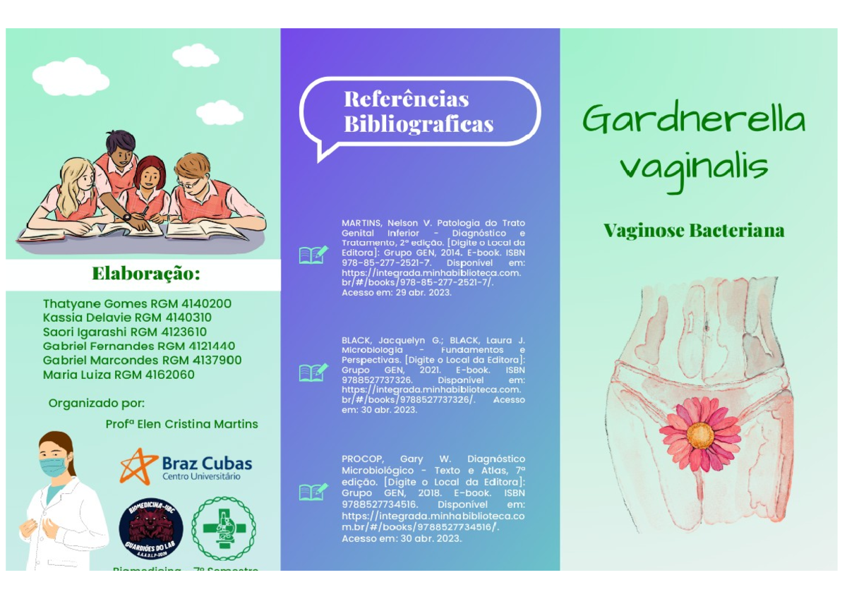 Gardnerella vaginalis - Citologia Oncótica - Studocu