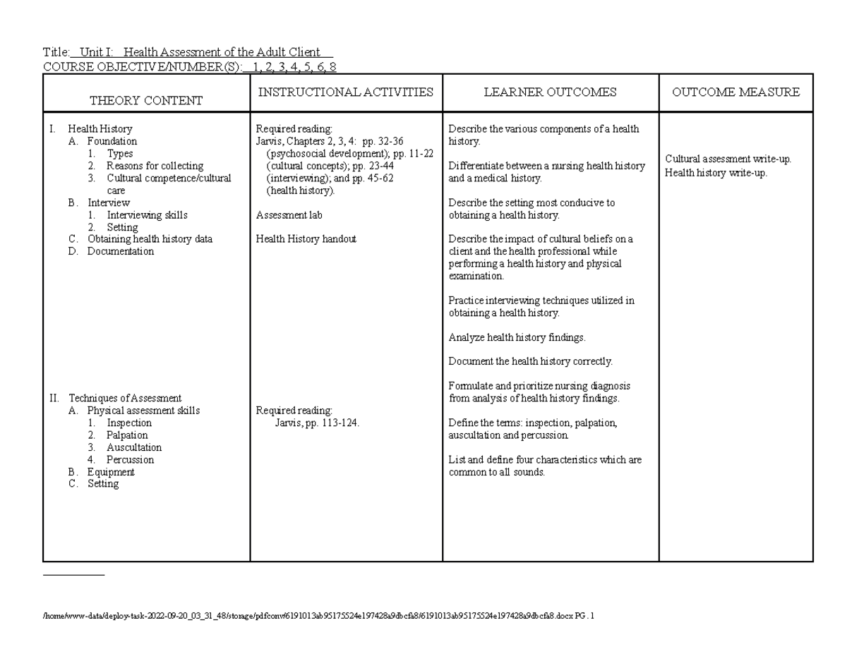 Unit I Health Assessment - COURSE OBJECTIVE/NUMBER(S): 1, 2, 3, 4, 5, 6 ...