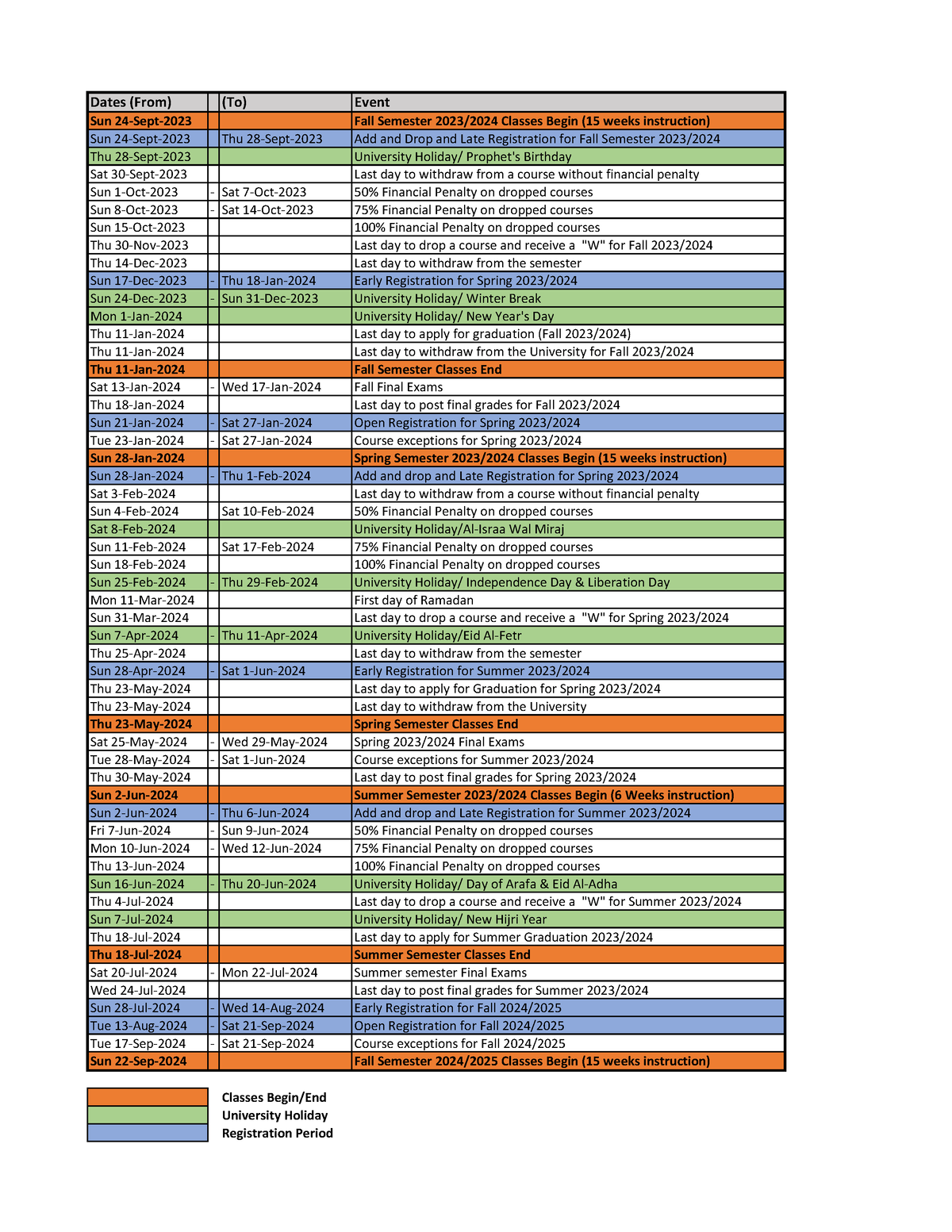 MBA Academic Calendar 20232024 Dates (From) (To) Event Sun 24Sept