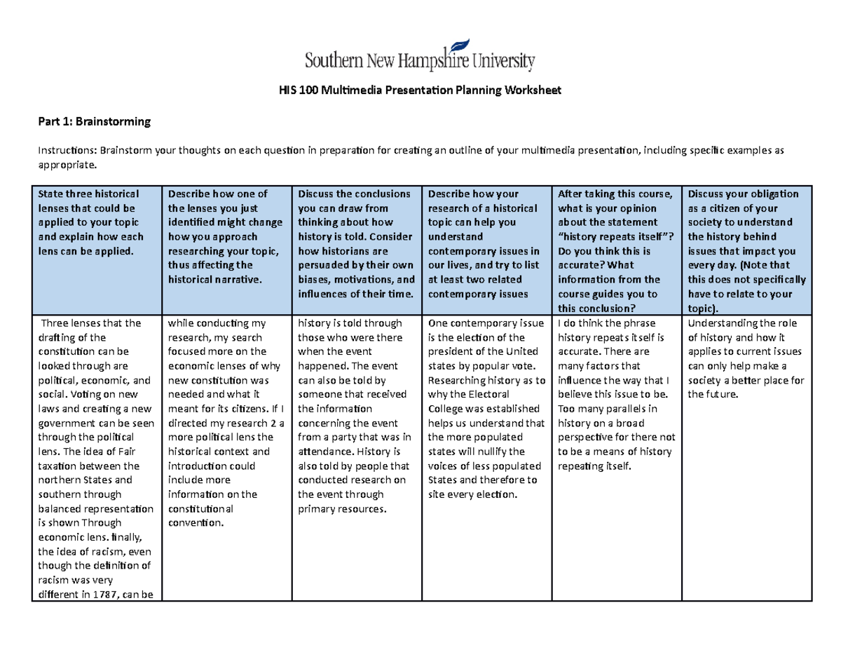 HIS 100 Multimedia Presentation Planning Worksheet - State three ...