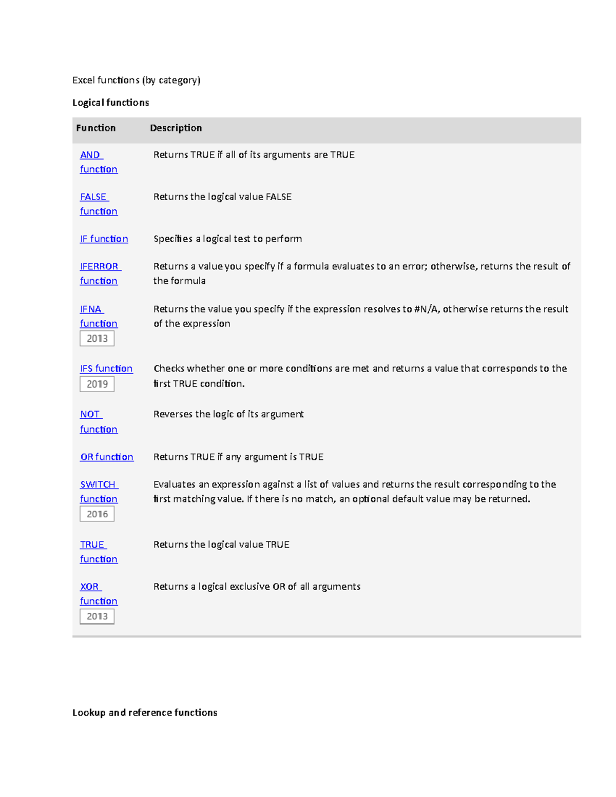 excel-functions-ddwww-excel-functions-by-category-logical