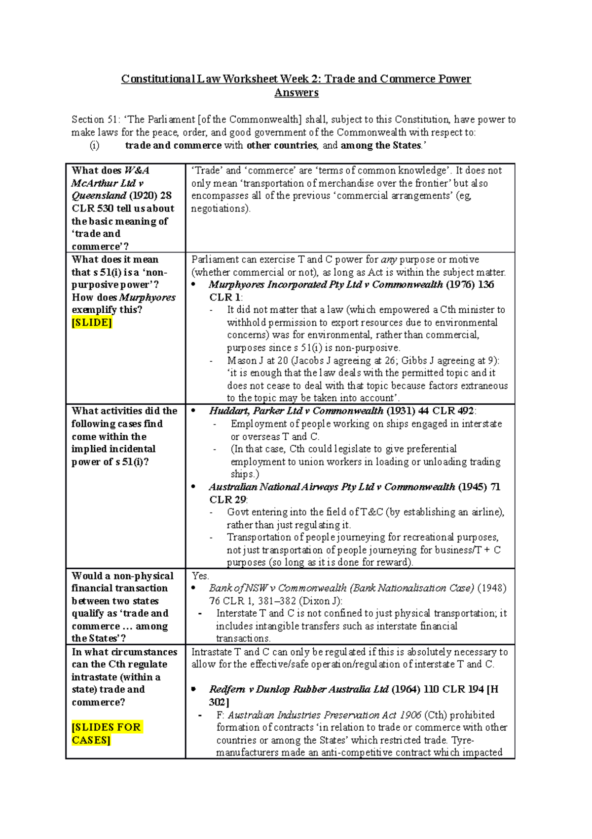 Worksheet Wk 2 As - Pass - Constitutional Law Worksheet Week 2: Trade ...