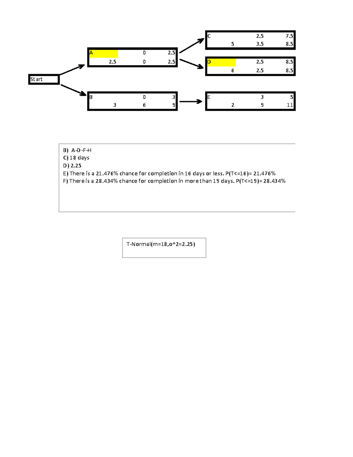 book7-homework-6-c-2-7-5-3-8-a-0-2-2-0-2-d-2-8-6-2-8-start-b-0