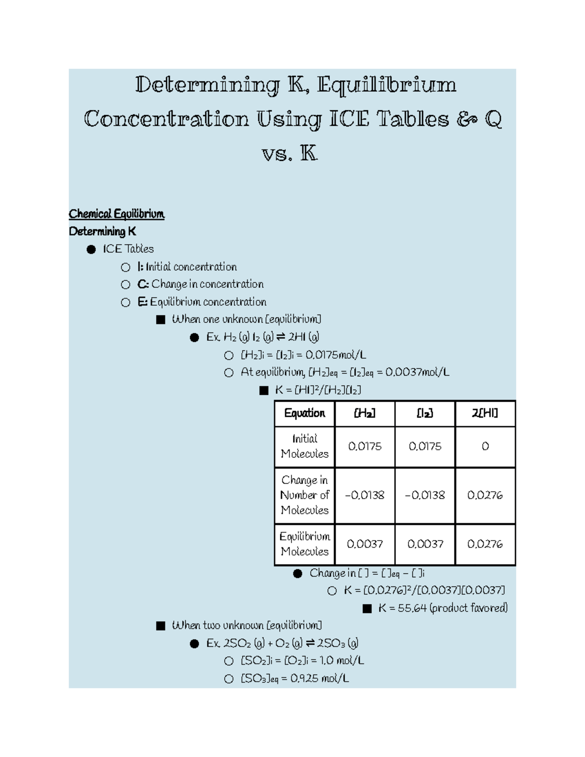 Determining K, Equilibrium Concentration Using ICE Tables Q vs. K Determining K, Equilibrium