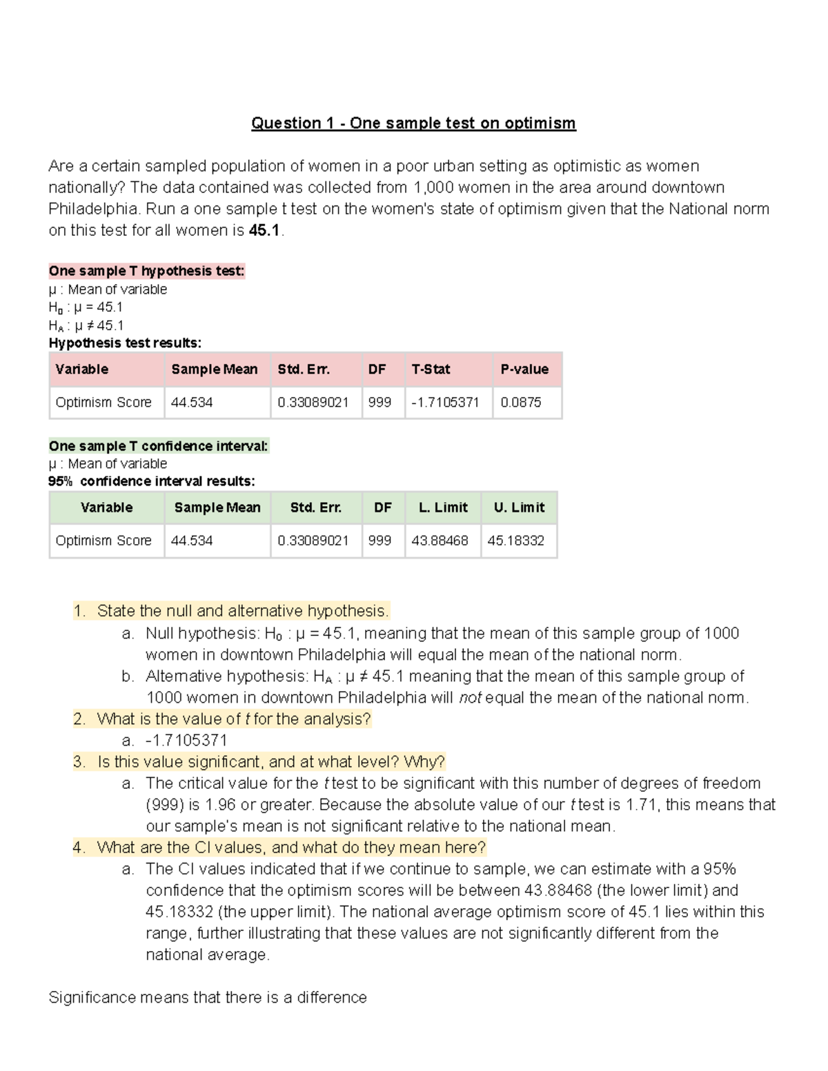 Week 2, Discussion 1 - Question 1 - One sample test on optimism Are a ...