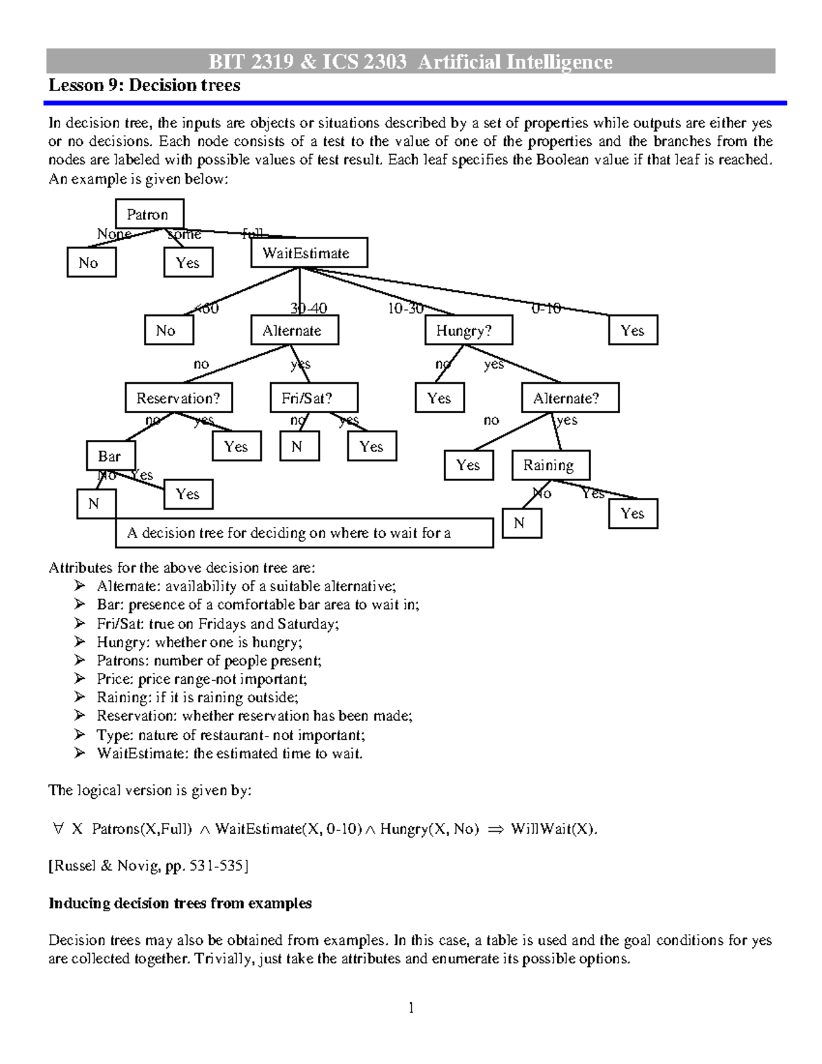 Lesson 9 - artificial intelligence - BIT 2319 & ICS 2303 Artificial ...