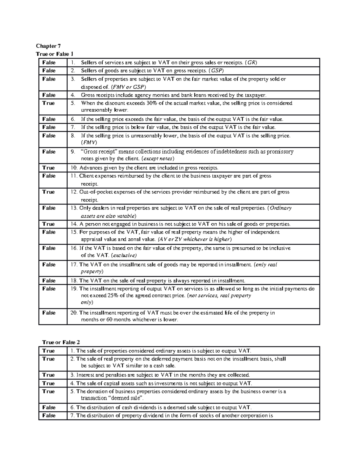 tax remedies qef qf Chapter 7 True or False 1 False 1. Sellers of