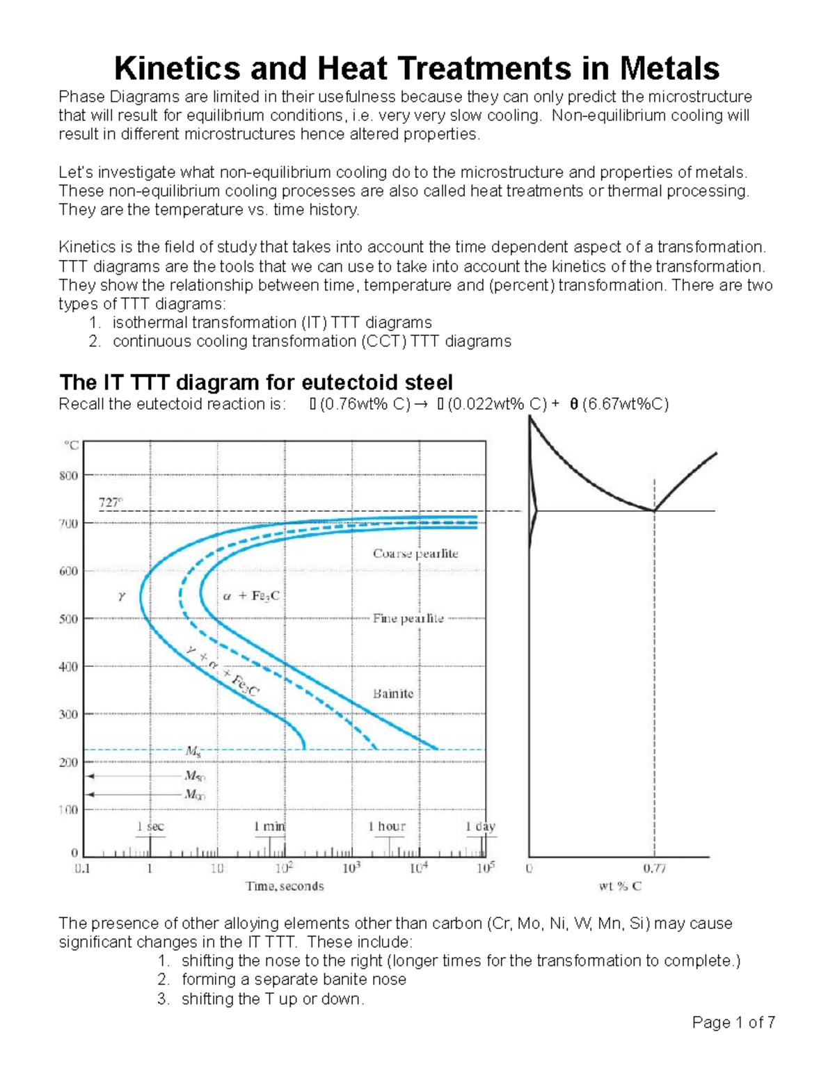 Kinetics-Heat Treatment - Lecture Handout 12 - Kinetics and Heat ...