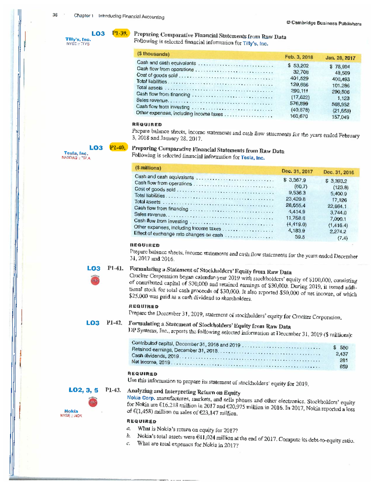 Accounting Problems - ACC-5911 - Studocu
