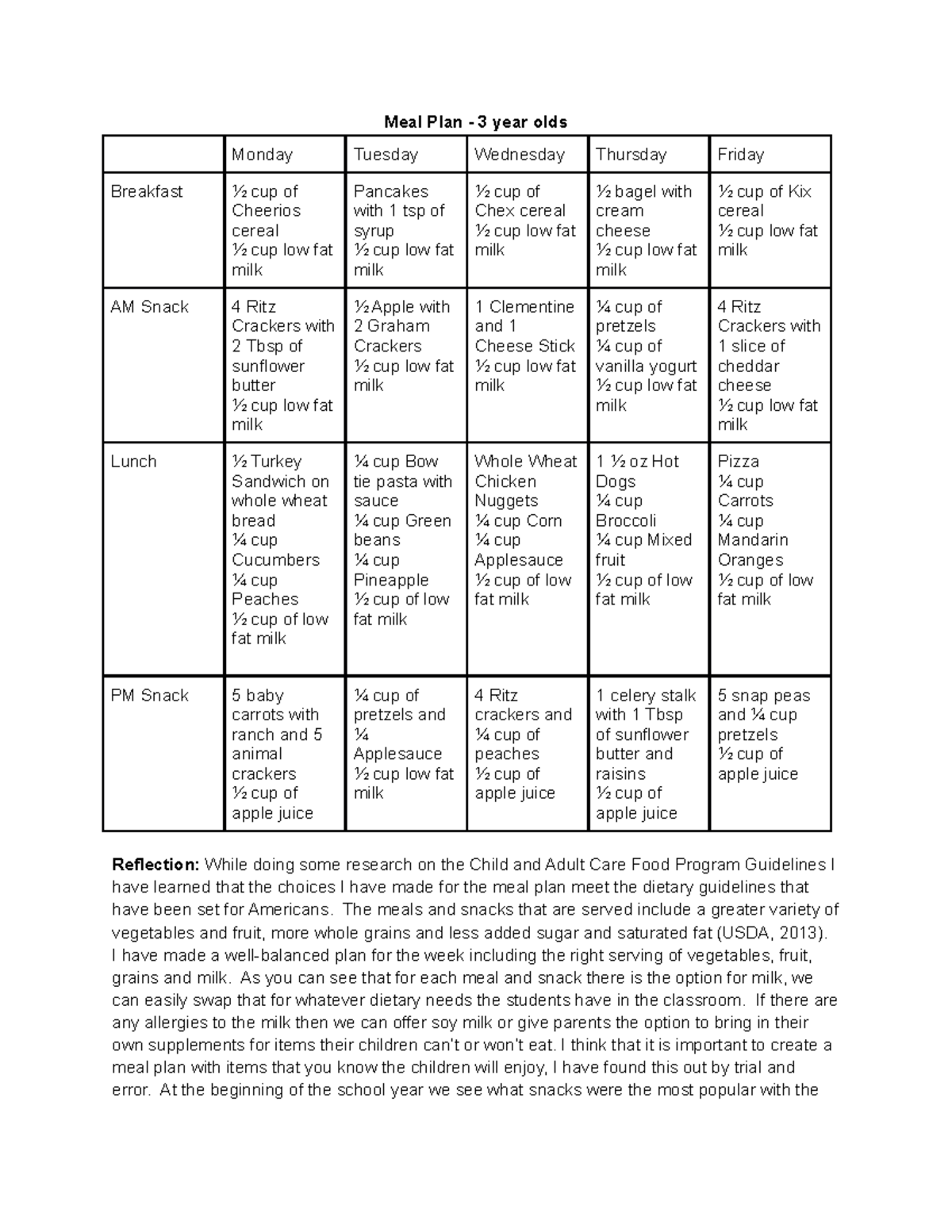 ece-300-meal-plan-3-year-olds-meal-plan-3-year-olds-monday