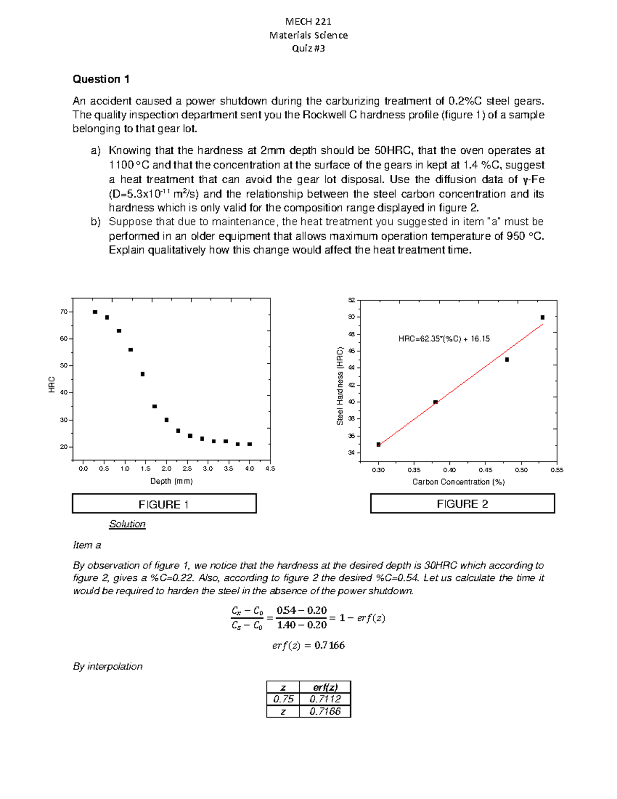 Quizz 3 Mechanical Properties and Diffusion Revised Solution