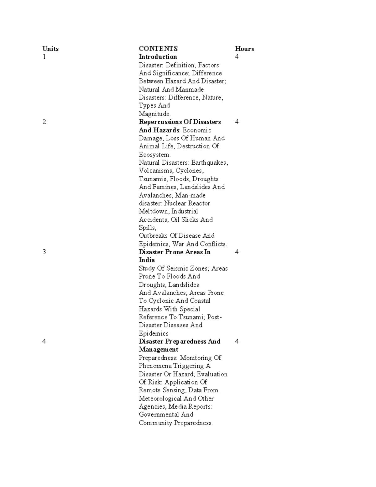 Distr Mgmt SVU sem2 Notes - Units CONTENTS Hours 1 Introduction ...