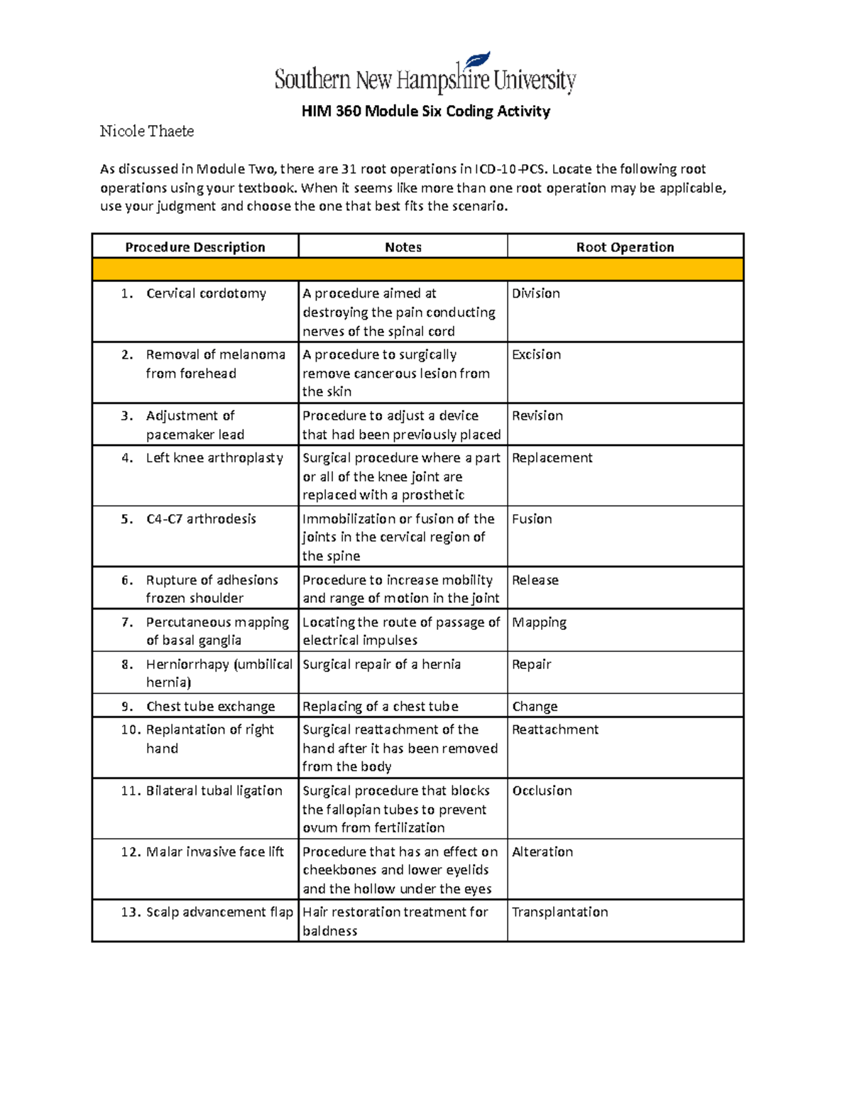 him 360 module one case study