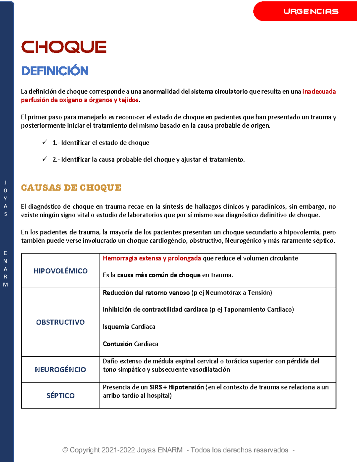 13. Tipos De Choque (Hipovolémico, Cardiogénico, Obstructivo ...