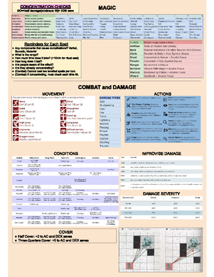 The Basics pf User Experience Design - Interaction Design Foundation ...