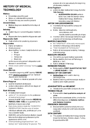 MUST TO KNOW CC - Must to know in Clinical Chemistry - MUST TO KNOW IN ...