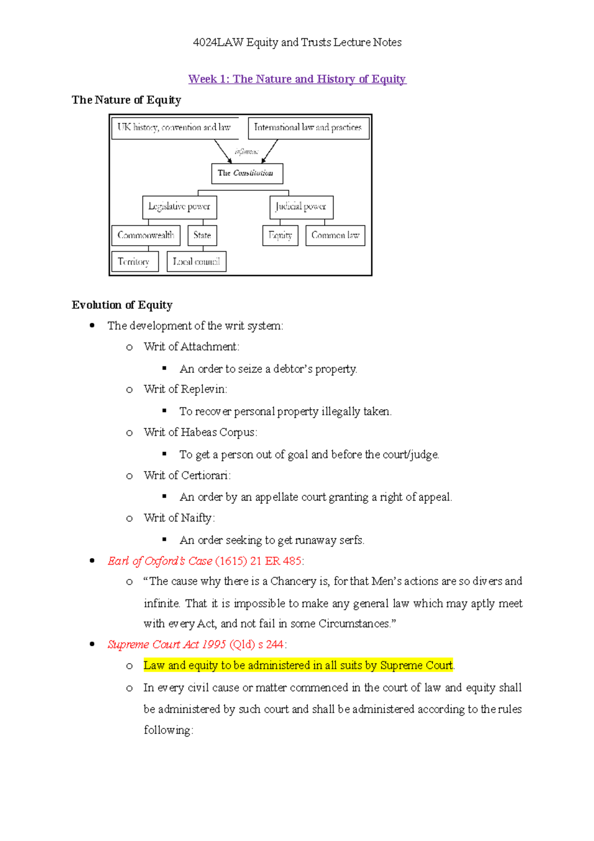 4024LAW Lecture Notes - Week 1: The Nature and History of Equity The ...