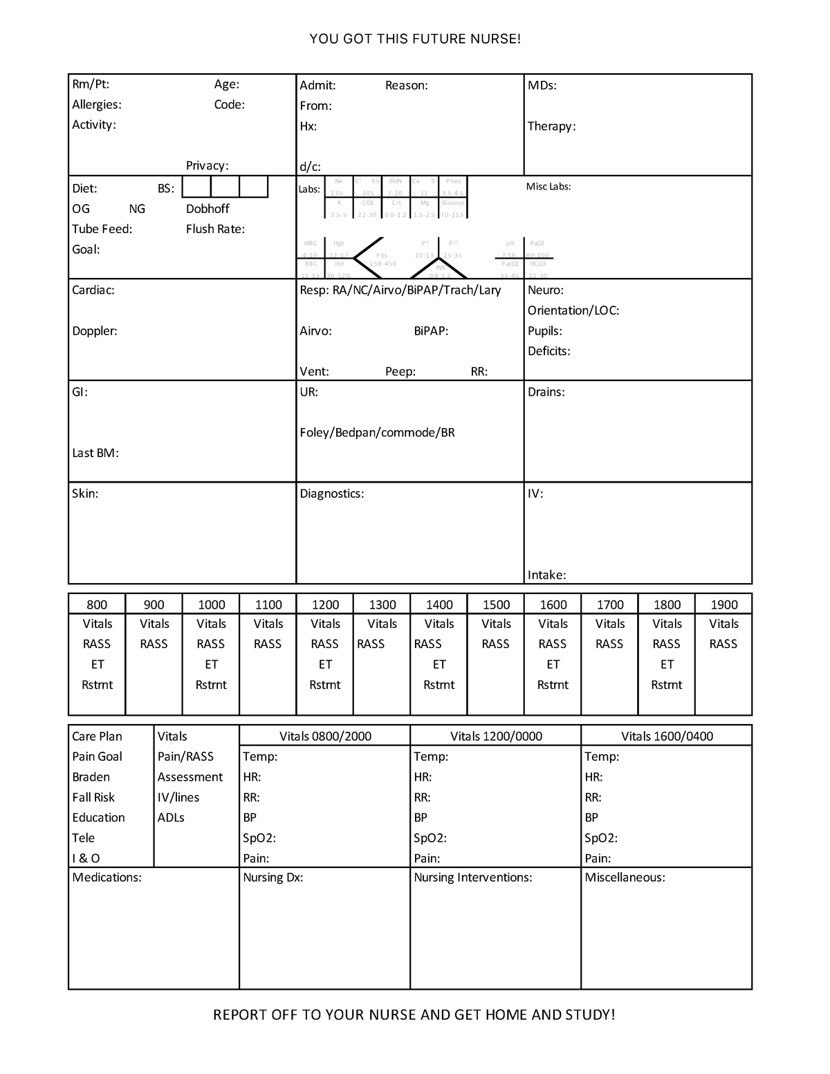 Hospital Patient Flow Sheet - YOU GOT THIS FUTURE NURSE! REPORT OFF TO ...