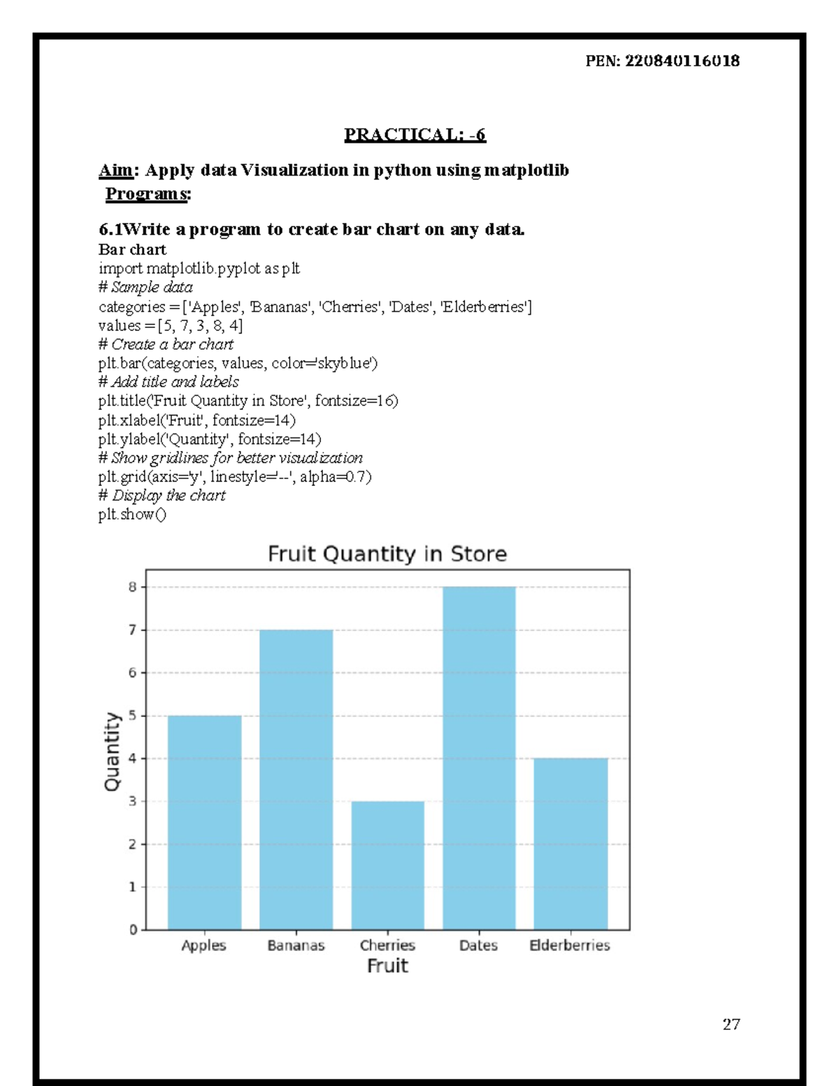 Practical 6 - PRACTICAL: - Aim: Apply data Visualization in python ...